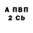 БУТИРАТ BDO 33% Alex Rogan